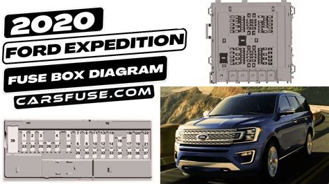 Ford Expedition fusion box forum